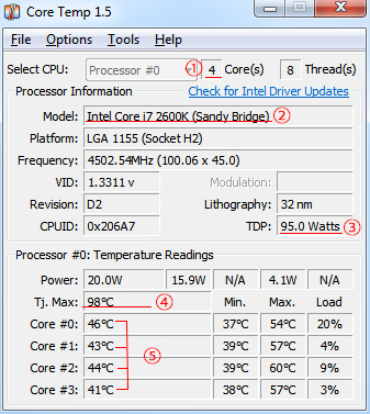 Core-Temp