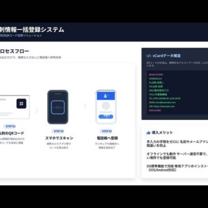 vcard形式 qrコード